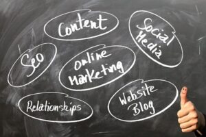 Marketing words on chalkboard: Boost script sales